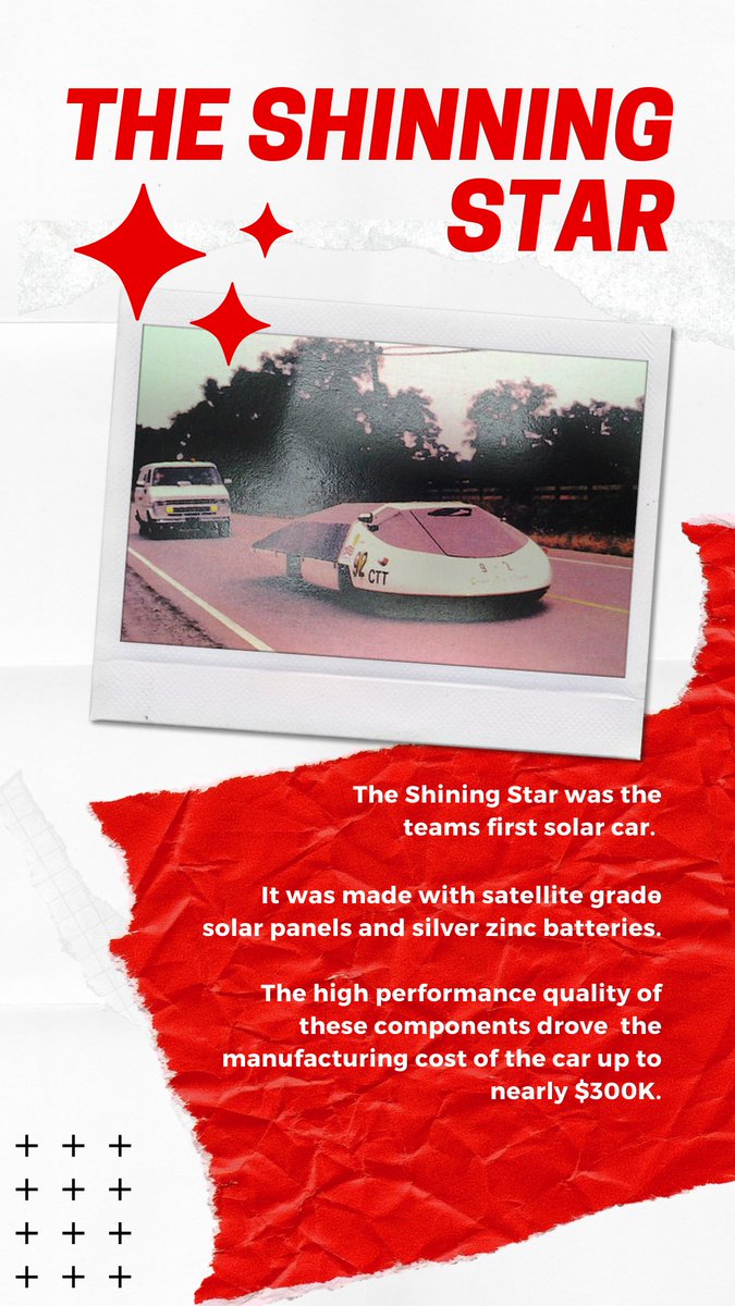 serrt_uprm's tweet photo. How much do you know about the SERRT history? Learn more about our foundation and the original “shinning star” of our team🌟😉
•
•
#history #solarcar #solarenergy #carrosolar #energiasolar #SERRT #uprm https://t.co/A9tHdiSwQ5