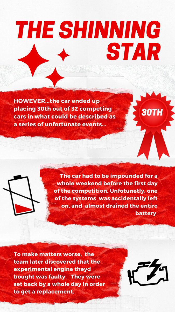 serrt_uprm's tweet photo. How much do you know about the SERRT history? Learn more about our foundation and the original “shinning star” of our team🌟😉
•
•
#history #solarcar #solarenergy #carrosolar #energiasolar #SERRT #uprm https://t.co/A9tHdiSwQ5
