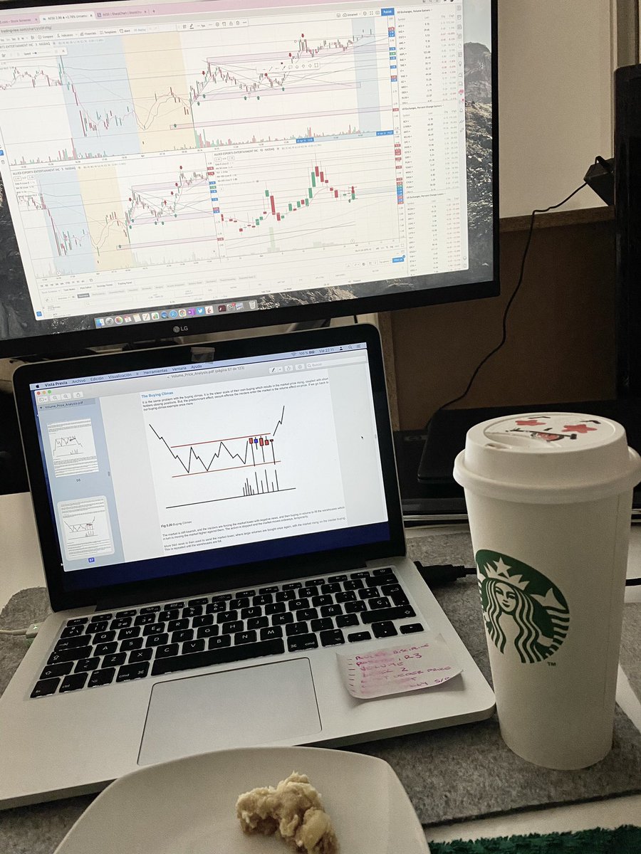 Olivtrading's tweet photo. How I like to spend most weekends: Studying, analyzing, replaying and back testing plays ๐ค๐งฎ
Also nice to have an extra day to catch up on Anna Couling VPA book,
Good recommendation by @RocketCatchnBob free live trading Twitch classes ๐จโ๐ซ ๐ค๐๐๐ #tradingstudent #tradingclasses https://t.co/lDAgtjGkm7