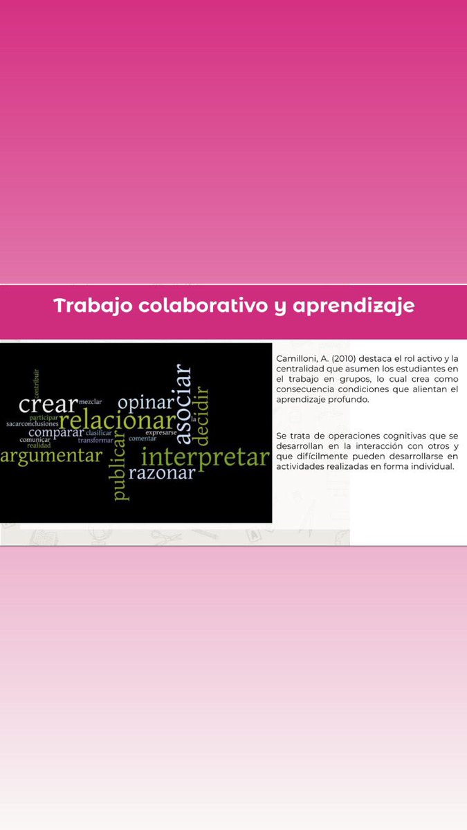 fran__chamorro's tweet photo. Taller sobre estrategias colaborativas en la virtualidad con docentes del secundario especial :: La Salle BA https://t.co/HGiz37OAkm