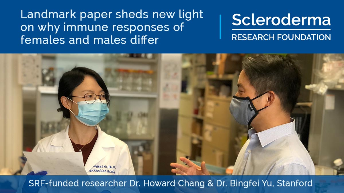 srfcure's tweet photo. New paper in leading journal “Cell” from SRF-funded researcher Dr. Howard Chang, Dr. Bingfei Yu, et. al., identifies novel functions of XIST, the long noncoding RNA that silences the second X chromosome in females, shedding new light on #immunity and #autoimmunity in females. https://t.co/B4q33NONGt