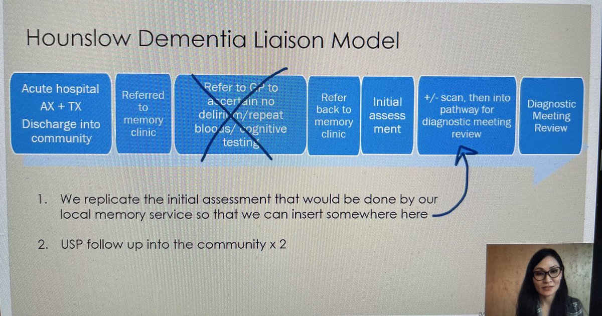 deliriumkrish's tweet photo. Audrey Ng A tale of delivering the patient story ‘Mind the gap’ #OAPsych2021 https://t.co/xspaflfxPU