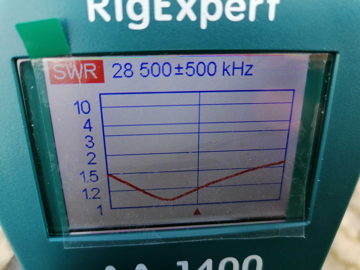 HAMRADIO.ES tweet media