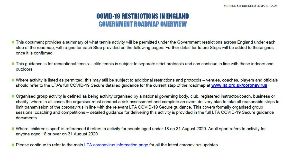 Bedfordshire LTA (@bedstennislta) on Twitter photo 