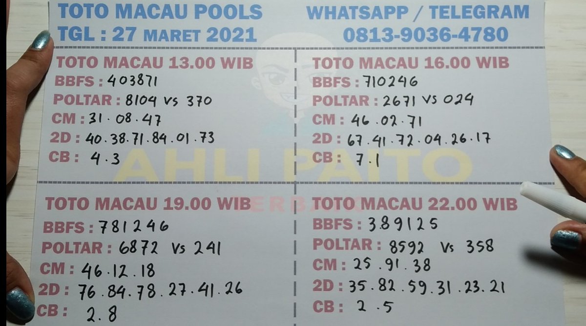 Ahli Paito Terbaik On Twitter Prediksi Togel Toto Macau 27 Maret 2021 Bocoran Togel Toto Macau Hari Ini Rumus Toto Macau Bocorantogelsgp Rumusjitusingapura Prediksingapore Prediksipaitosgp Sgpjituhariini Tarikanpaitosgp
