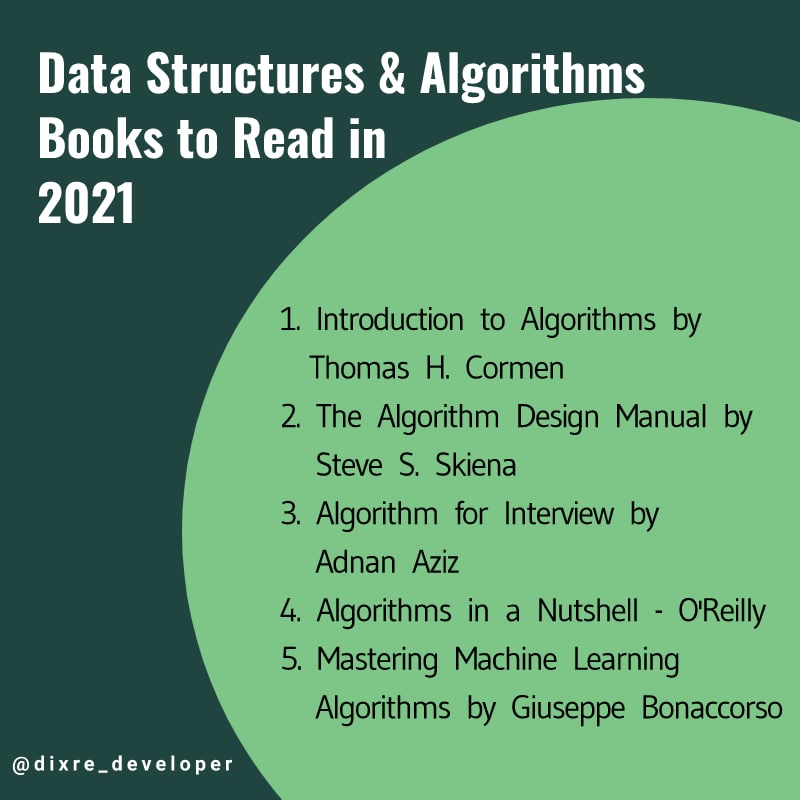 dixre_engineers's tweet photo. Data Structures &amp; Algorithms Books to Read in 2021. https://t.co/aazINF4sZH