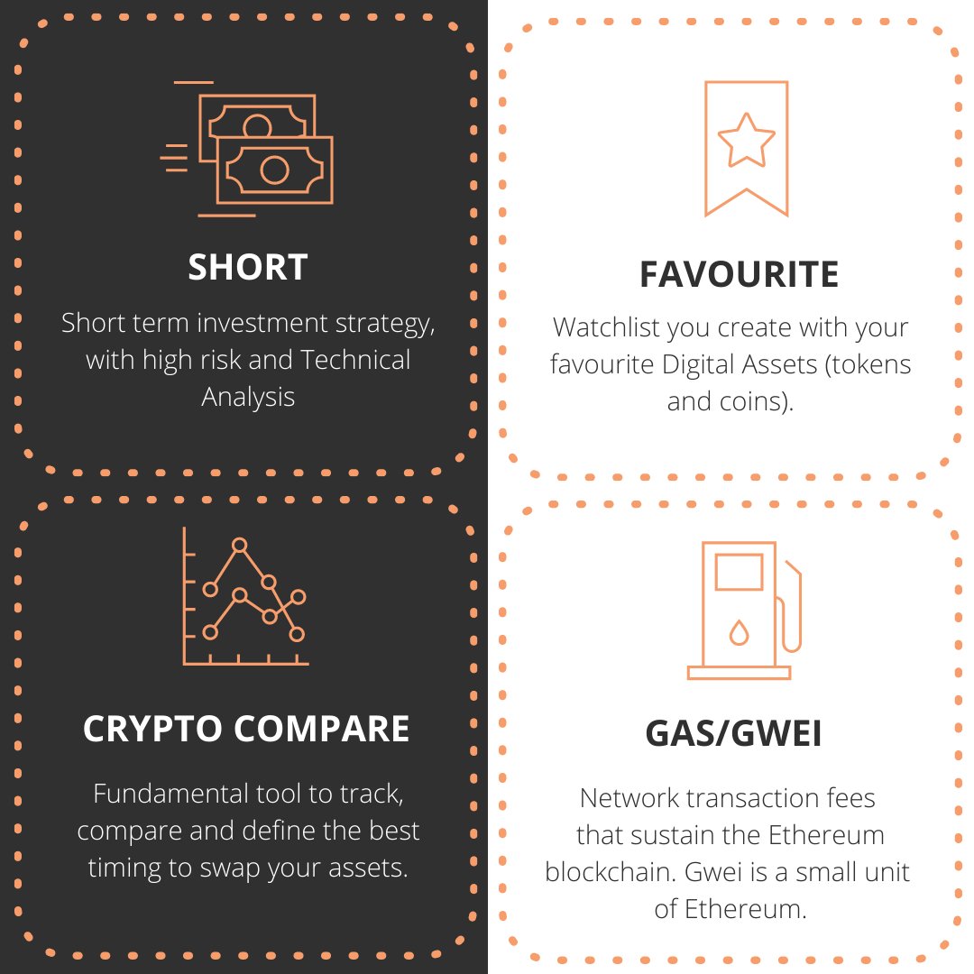 chainguru's tweet photo. #ChainGuruPlatform
#Part #1#SHORT π¬
@ tag some friends who are into the blockchain metaverse and you think they need a Guru π§ββοΈ to guide them through! π
#chainguru #WeAreChainGuru #ManageYourOwnValue #DefineYourStrategy #chainguru #platform #btc #eth #digitalassets https://t.co/gVdIt7yFHM