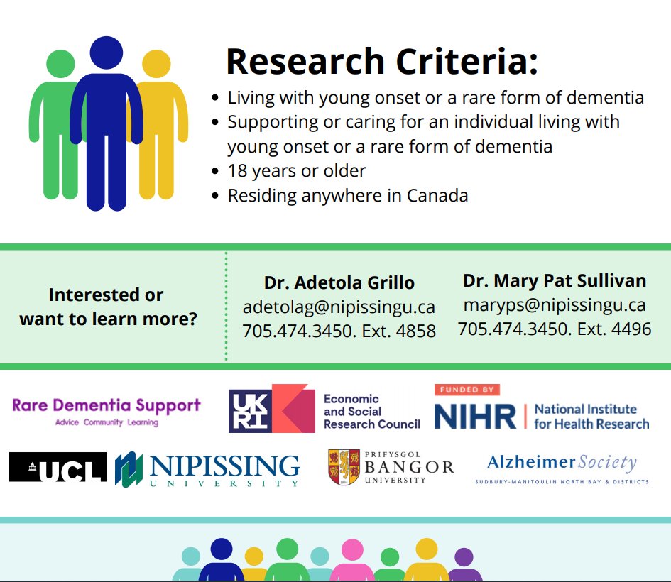 Participants needed for <a href="/NipissingU/">Nipissing University</a> study about support for young-onset or rare #dementia .Contact Dr. Adetola Grillo at adetolag@nippingu.ca or 705-474-3450, ext. 4858 or Dr. Mary Pat Sullivan at maryps@nippingu.ca or 705-474-3450, ext. 4496.