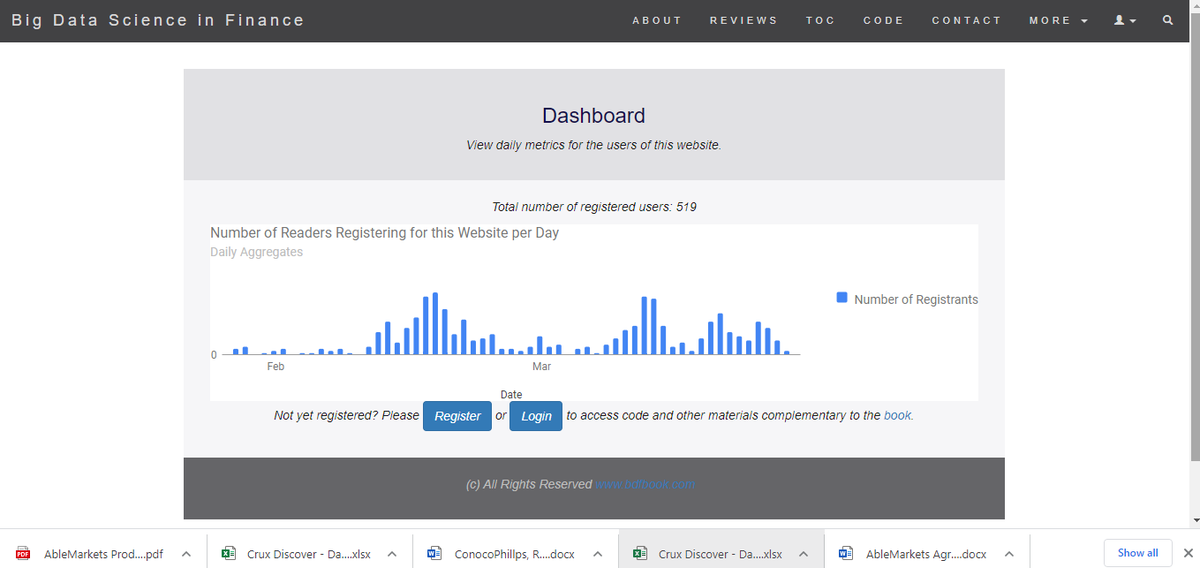 irenealdridge's tweet photo. For true #DataScientists (read #DataObsessed): registrations for our #BigData #Science in #Finance #Book over time. And, btw, registration is free and gives you access to materials complementary to the book. #RealTime version here: https://t.co/e80dznOjeJ #fintwit https://t.co/SmljQE6542