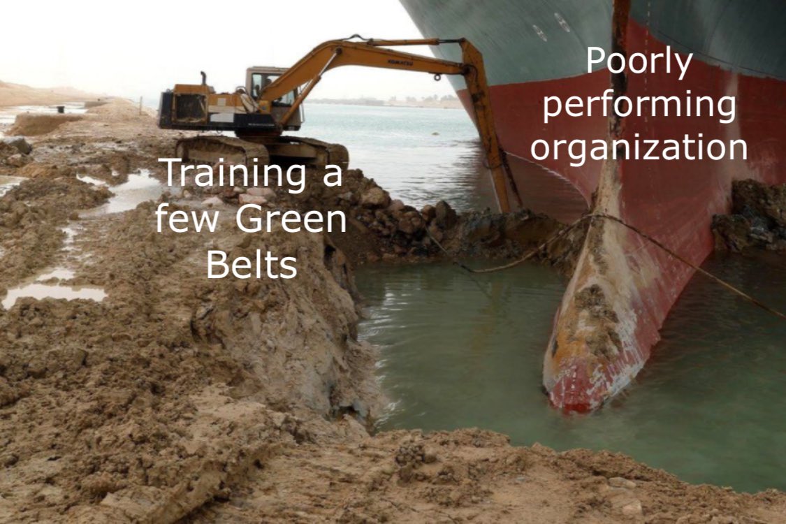 MarkGraban's tweet photo. Alternative meme #lean #leammemes #leansigma https://t.co/zl7BYbtRZ9