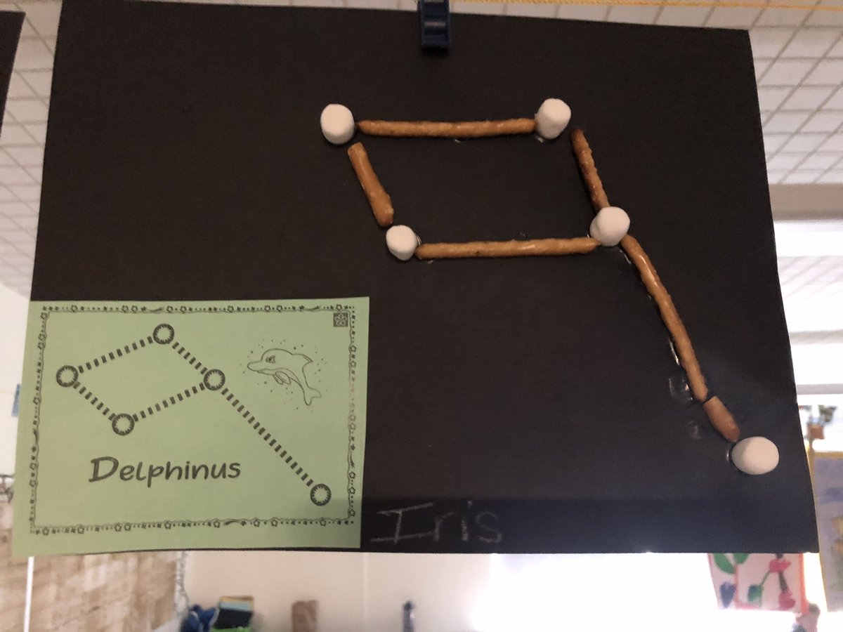 MrsGreco3's tweet photo. Constellation project following our lesson about astronomy! @EHElementary https://t.co/SkHHwlxbbc