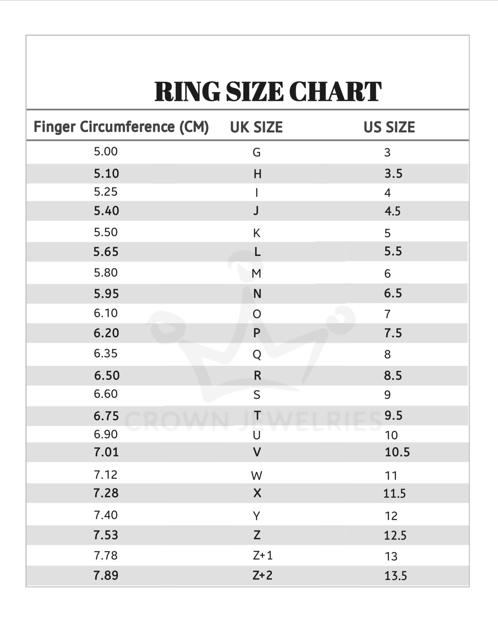 Reusable Ring Sizer – Artefact