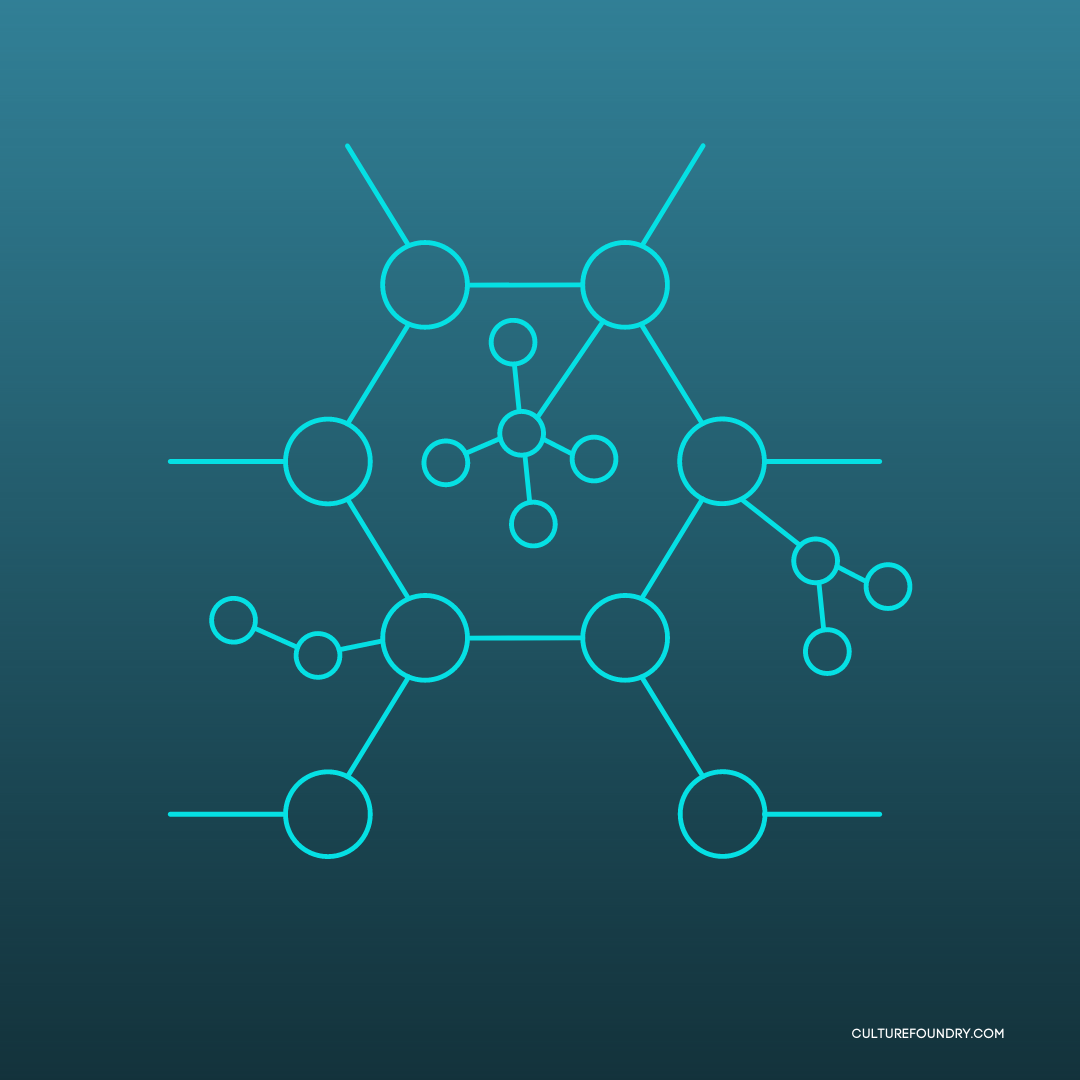 CultureFoundry's tweet photo. Eight Smart CX Strategies to becoming Customer-Centric > https://t.co/DAMxTzDis8 via @bizjournals featuring @HansBjordahl 

Strategy 5: Commit to Evolutionary Improvement: Treat digital investments as an ongoing commitment rather than a single-shot project. 

#webdev #webesign https://t.co/8Nw8HbZ7pT