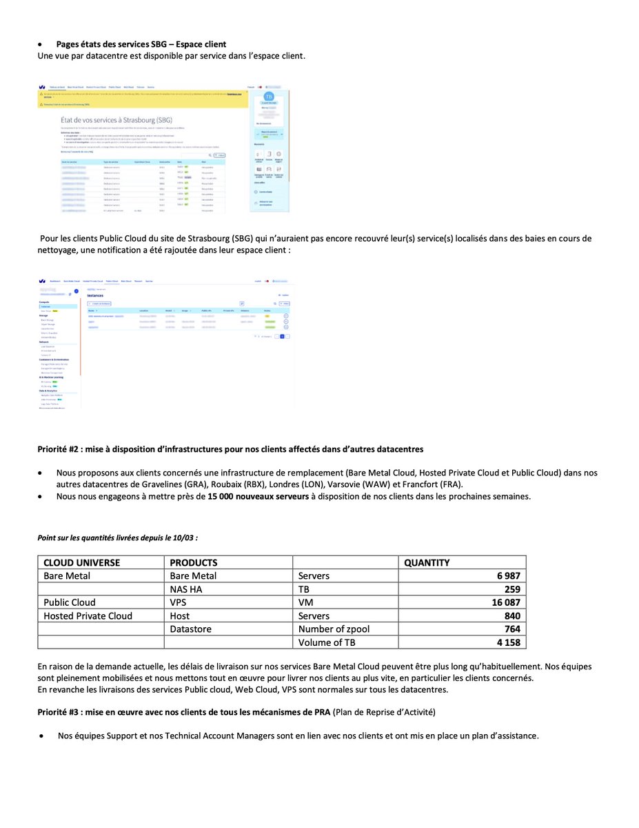 OVHcloud France tweet media