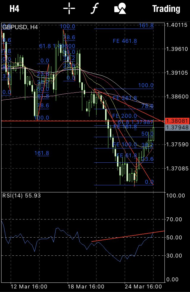 618alert tweet media