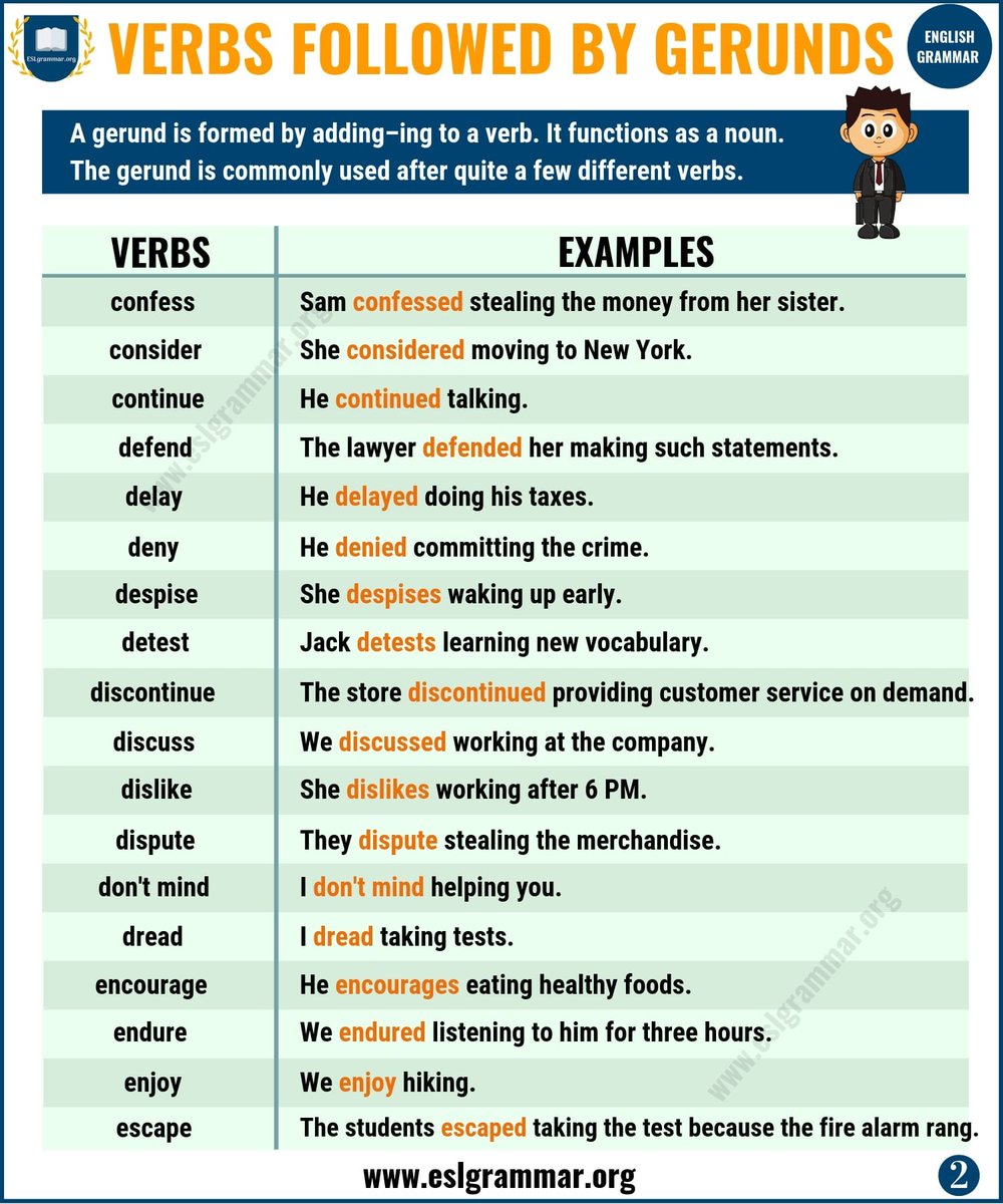En_Collocations's tweet photo. 14. Example (#dislike+#Gerund)
A. I intensely #dislike_addressing strangers by their first names.
B. They #disliked_adhering to the rules and directives of their manager.
C. Employer #dislike_administering questionnaires to her employees.
#آیلتز
#تافل
https://t.co/Vp2V9RZaDd https://t.co/gX9FEy4C5g