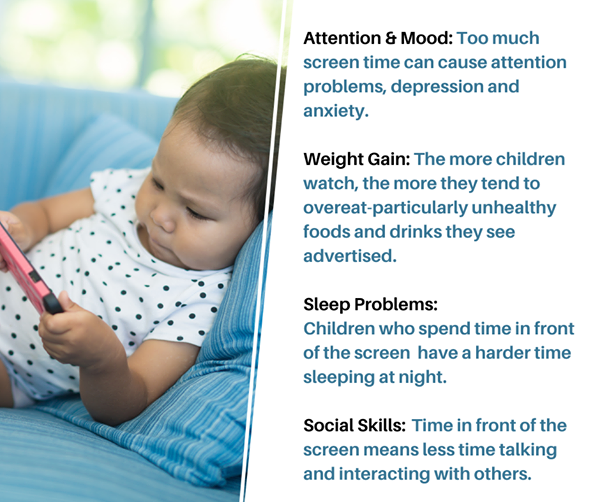 FitKidsofSWOK's tweet photo. The American Academy of Pediatrics recommends no screen time for children younger than 2 years of age and only one hour/day for children 2-5 years old.  Visit https://t.co/fnMUpo8Gke for more tips on how to keep your family growing healthy and strong! #okwic https://t.co/28x3Vgrzks