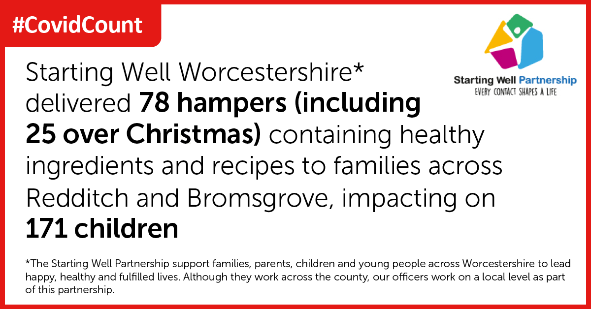 RedditchMatters's tweet photo. Alongside our Starting Well staff, employees from our other departments also volunteered to help distribute hampers to families across Redditch during the pandemic #CovidCount #reflection https://t.co/tyJLTMNxXs