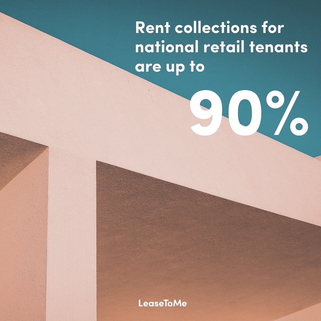 LeaseToMe's tweet photo. In February, for the first time since the beginning of the pandemic, rent collections amongst national retail tenants surpassed 90%.
(Research by Datex Property Solutions)
#retailrealestate #retailleasing #nationalretailer #leasetome #retail #commercialrealestate https://t.co/OSXDBvzvmW