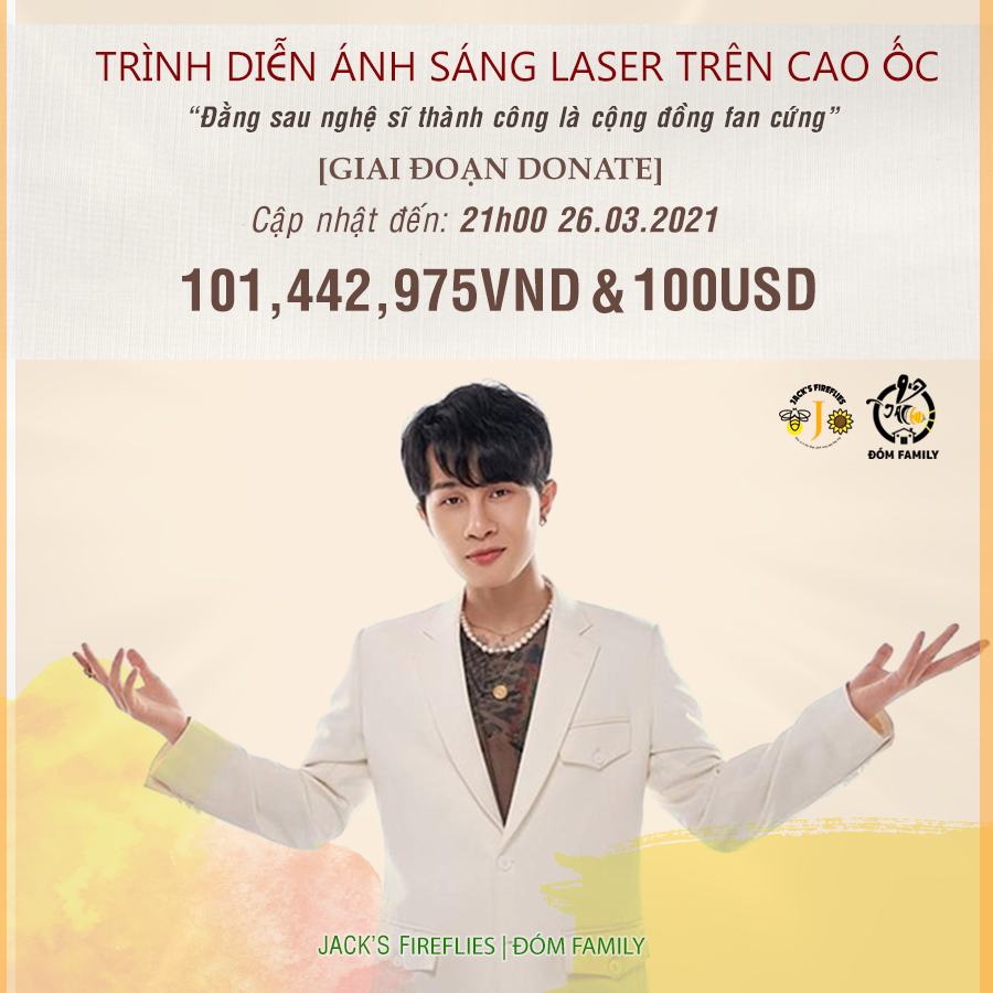 jacksfireflies's tweet photo. #JACK #J97  Donation hits over 101,442,975 VND &amp; 100 USD after 6 days. Big thanks! Fan project #3Dlightshow is on the go. #JackNewMV #JackBaiHatMoi
https://t.co/PYkgxrOhoJ https://t.co/YIQSO3sNN4