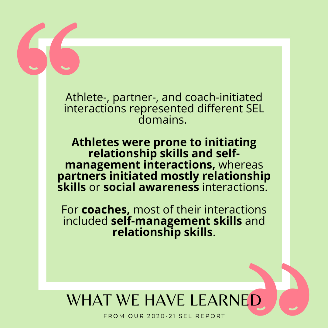 csdeumb's tweet photo. #sel #casel #specialolympics #inclusion #inclusionmatters #research #inclusionrevolution #spreadthewordtoendtheword #unifiedgeneration #unifiedchampion #unifiedchampionschools #disabilityawareness​

#unifiedsports https://t.co/QxQ9PxjvYl