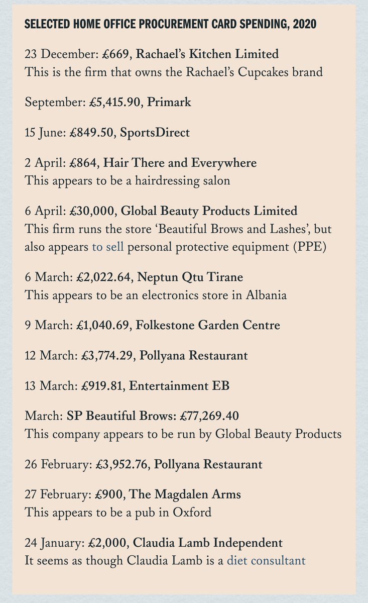 DrNeenaJha's tweet photo. Priti Patel opposed free school meals for our vulnerable children 

The cost of her eyebrows ALONE in one year could have provided a meal for 33,595 children 

Thirty three thousand five hundred and ninety five children https://t.co/GZFbyEIiZ3