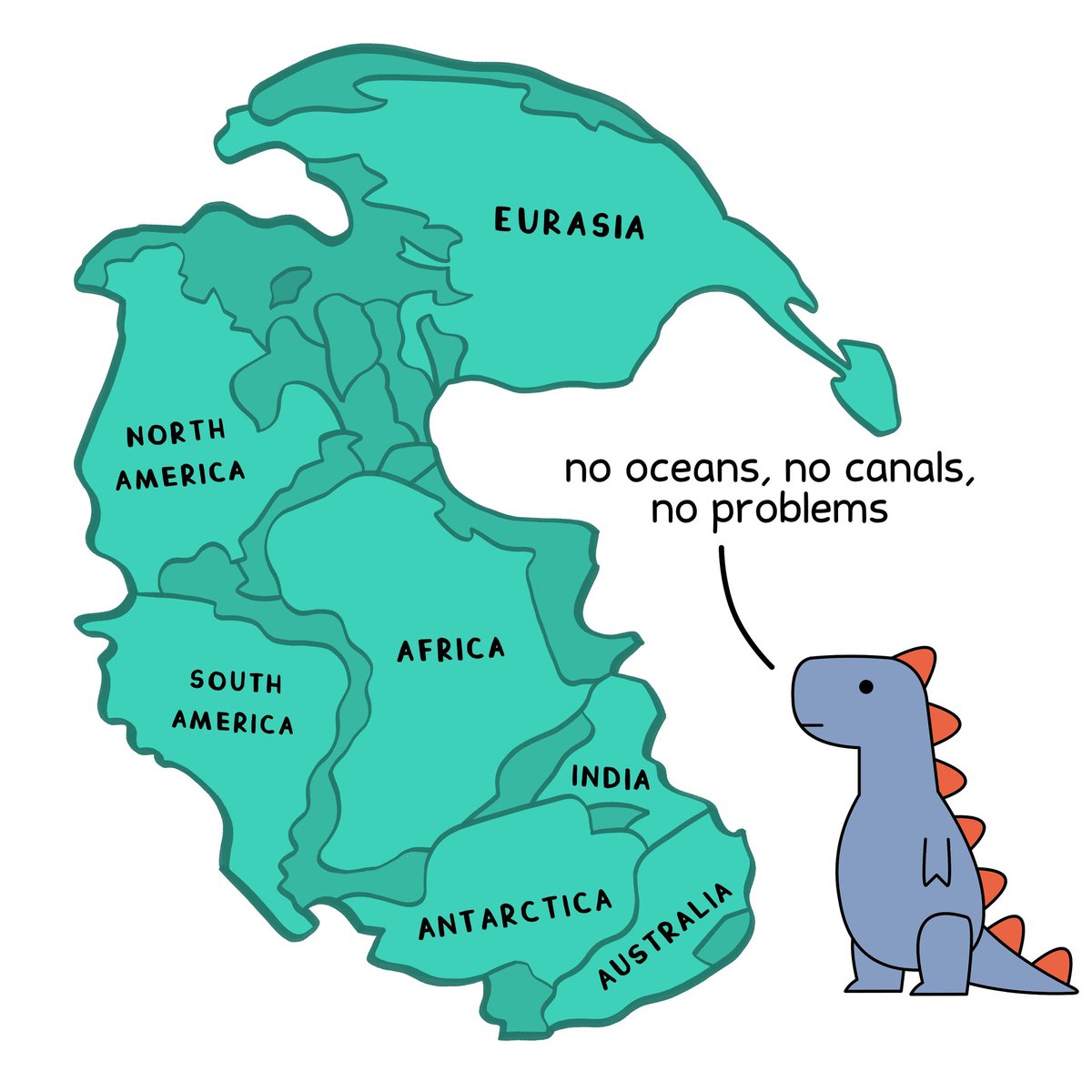 dinosaur (@dinosaurcouch) on Twitter photo 