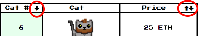 CryptoCatsFD's tweet photo. Some updates to https://t.co/xBMeK1o5Mx and the discord regarding rarity and UI. More to come. 👀
#NFT https://t.co/OUfuPiGP8X