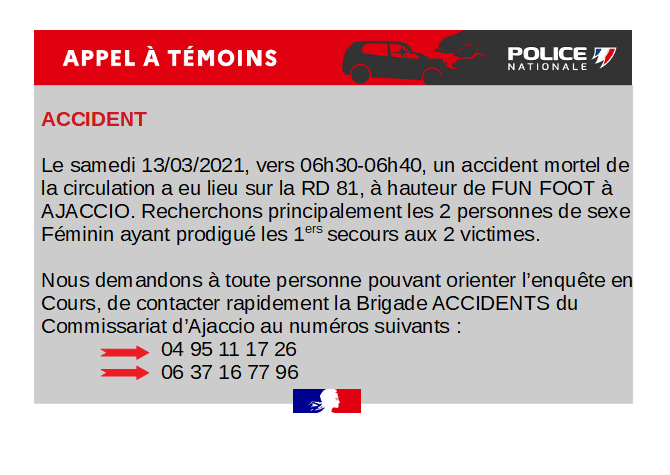 PoliceNat2A's tweet photo. [#Appel] à témoin. Recherche de personnes ayant prodigué les 1ers secours dans le cadre d'un accident mortel survenu le 13 mars sur la commune d'Ajaccio.
Pour toute information : ⬇️ https://t.co/YjClDf7oPj