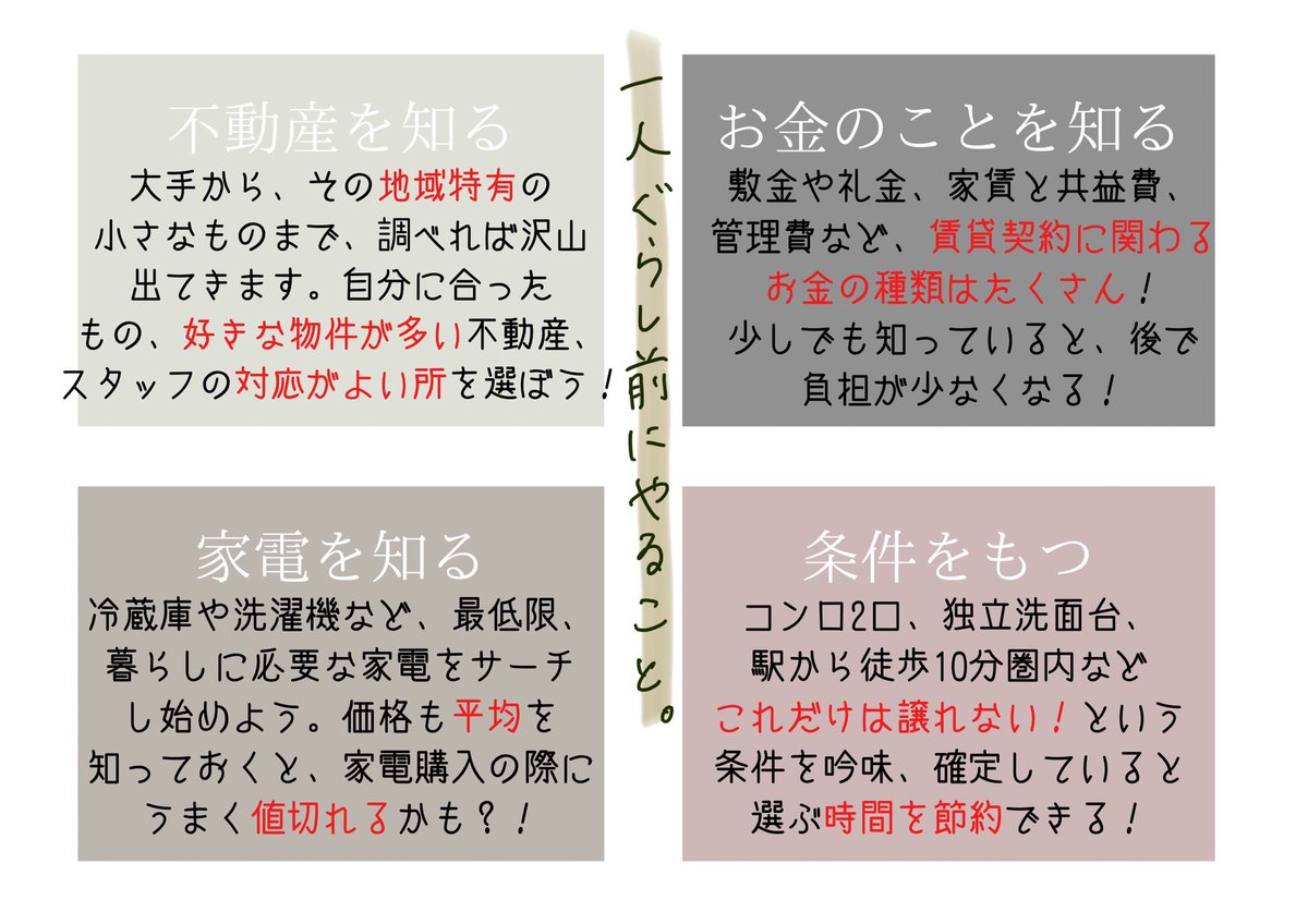 Yourteen 一人暮らし 始める前にすることって そんな疑問を解消します 下の画像を覗いてみてください 新大学生 大学１年生 一人暮らし Studygram 勉強垢 勉強垢さんと繋がりたい 高校生と繋がりたい 高校３年 受験生 T Co