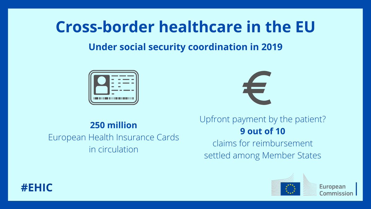 EU_Social's tweet photo. Did you know? 🤔

1⃣ out of 2⃣ Europeans has the European Health Insurance Card 🩺

See other interesting facts in our new reports on the coordination of #SocialSecurity systems in Europe:

👉 https://t.co/ofnpuB4HiU #EHIC https://t.co/Reik7IUuz3