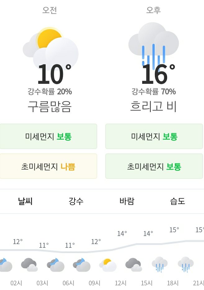 RandDDepartment's tweet image. RT💙 관리자모드로 알립니다!
"연개부에서 살아남기-이머시브시어터"
안내문자 발송이 완료되었습니다
받지 못하신 연구원님께서는 DM 부탁드립니다

전국적으로 봄비가 온다고 합니다. 우산을 꼭 챙기시고, 기온에 맞는 옷을 입고, 안전하게 와주세요

신입 연구원님 기다리겠습니다
감사합니다🥽👍💙