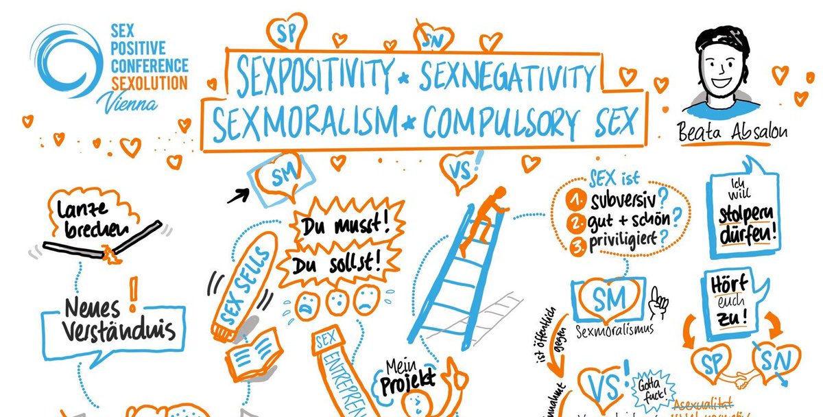 DLuhmen's tweet photo. – Retrospective Treats from The Pillow Blog –
SEXMORALISM – COMPULSORY SEX – SEXPOSITIVITY – SEXNEGATIVITY
deutsch – https://t.co/HvIIDZ42aS

#Spositiv #Snegativ #MegJohnBarker #RewritingRules #LisaMillbank #Sexmoralismus #Feminismus #Asexualitaet #PrudeShaming #luhmendarc https://t.co/uJp8XNqBrL