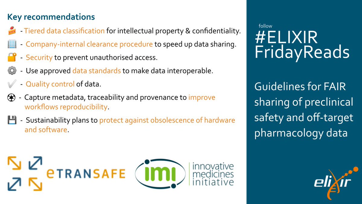 ELIXIREurope's tweet photo. Sharing #preclinical safety & off-target #pharmacology data accelerates #drugdevelopement & reduces cost - but how can we do this safely?
Read today's #ELIXIRFridayReads paper from the @etransafe project. https://t.co/8pMOmZa0zh https://t.co/SLB9nsQrA7