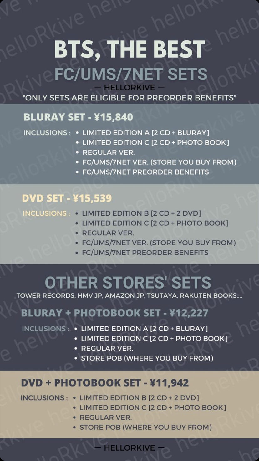 Bts Merch Restocks Pre Order Benefits Fc Acrylic Stand Ums 8 Clear Files 7net 4 Form Collection Box Tower Hmv Clear Poster