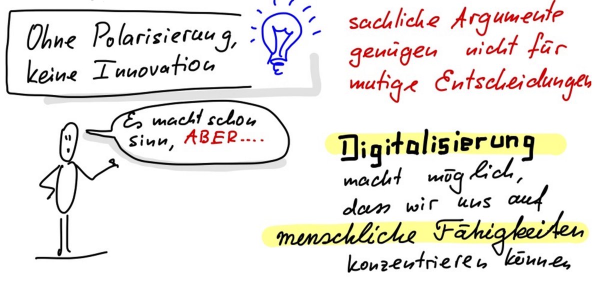GromovaKatarina's tweet photo. Digitalisierung ist ein emotionales Thema. Wie geht ihr damit um, wenn alle Argumente zwar als sinnvoll akzeptiert werden und dann trotzdem nichts passiert? ;) 

#digitalisierung #schule #innovation #changeprozess #kulturwandel https://t.co/RaMU3qKGHE