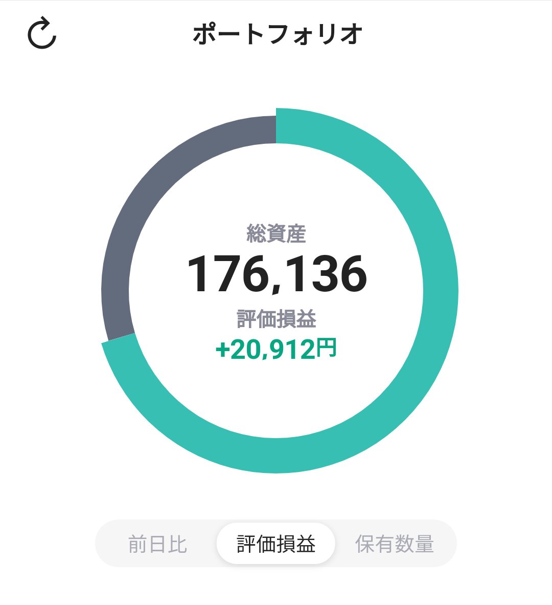たつや先生 インカム投資アカデミー