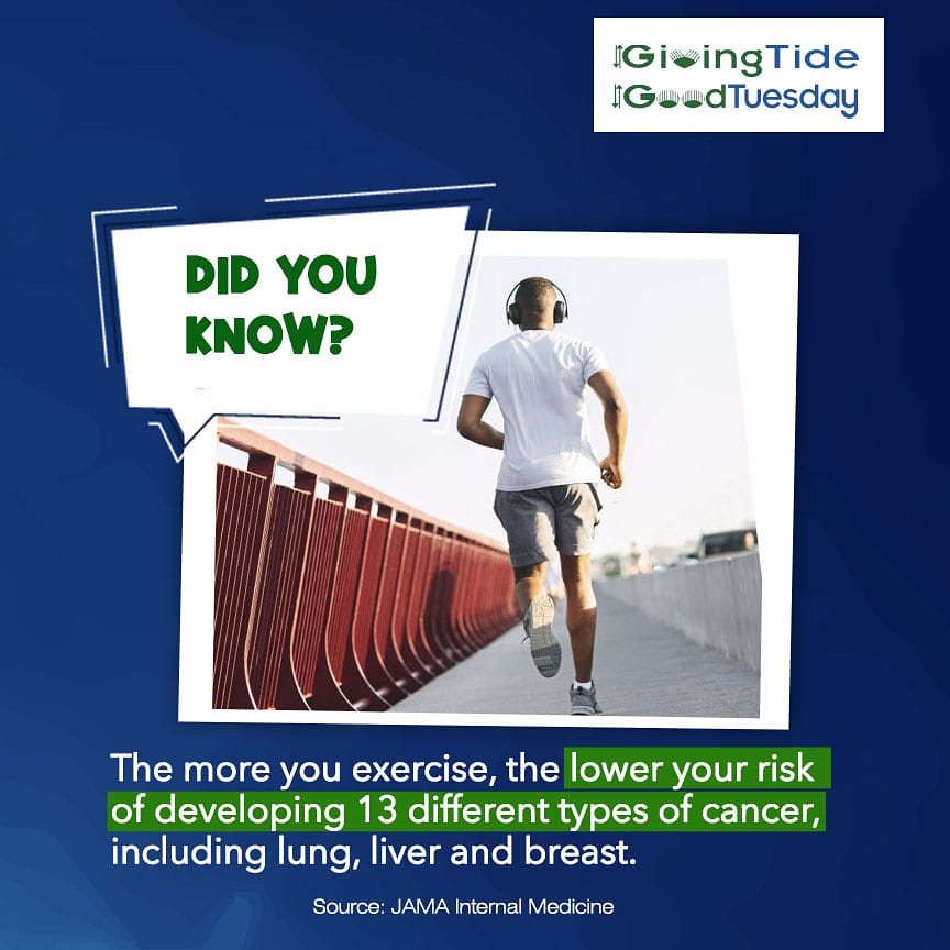 GivingTide's tweet photo. Exercise more often to decrease your risk of cancer.

#GivingTide #FactFriday #CCC #ComprehensiveCancerCentre #Donate #Cancerfreelife #Cancerfreesociety #HealthyLife #GT #GivingTuesday #Giving #Donate https://t.co/UbFijhqlye