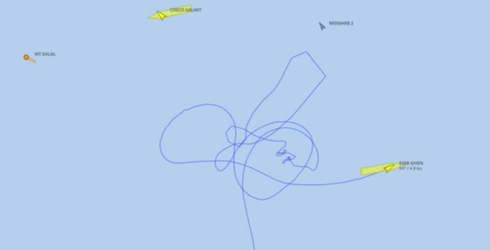 FabGiagnoni's tweet photo. il Canale di #Suez è definito in gergo punto di strozzatura.
La metafora perfetta di ciò che stiamo vivendo da ormai più d'un anno.
#EverGivenYear
#ChockPoint
#SuezBlocked https://t.co/9b46shTmMt