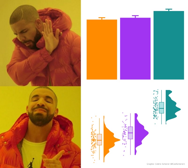Cédric Scherer tweet media