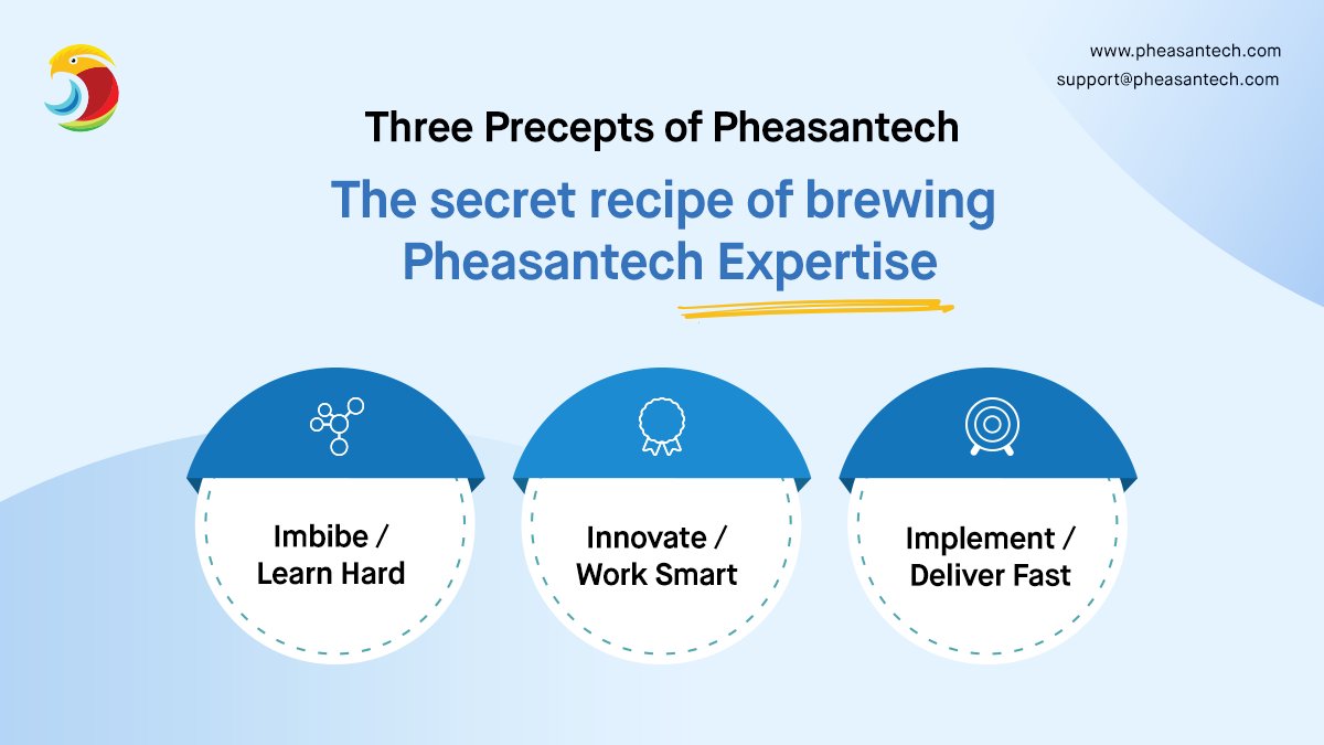 pheasantech's tweet photo. Technology is changing and we are always learning to stay up-to-date with it. We love the craft that we know and we always find innovative ways to succeed.
Commitment means a lot to us and our biggest strength is our in-time execution.
#pheasantech #pheasantechsolution #forex https://t.co/86wNbDE8Kw