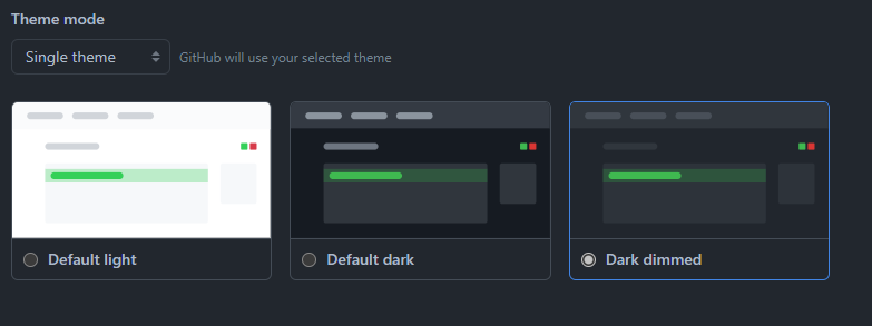 appieschot's tweet photo. Love the #dark #dimmed view in #github ๐ https://t.co/ZgRsIgJiTr