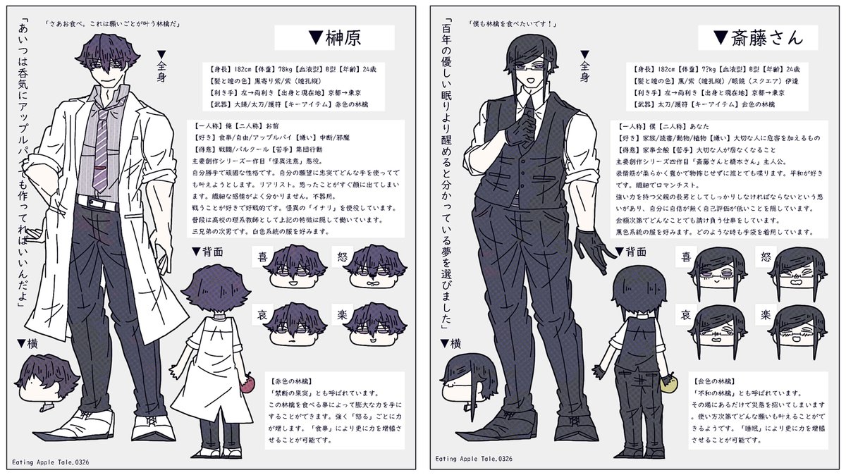 #E_A_T_3
二人の詳細です?榊原と斎藤さん 