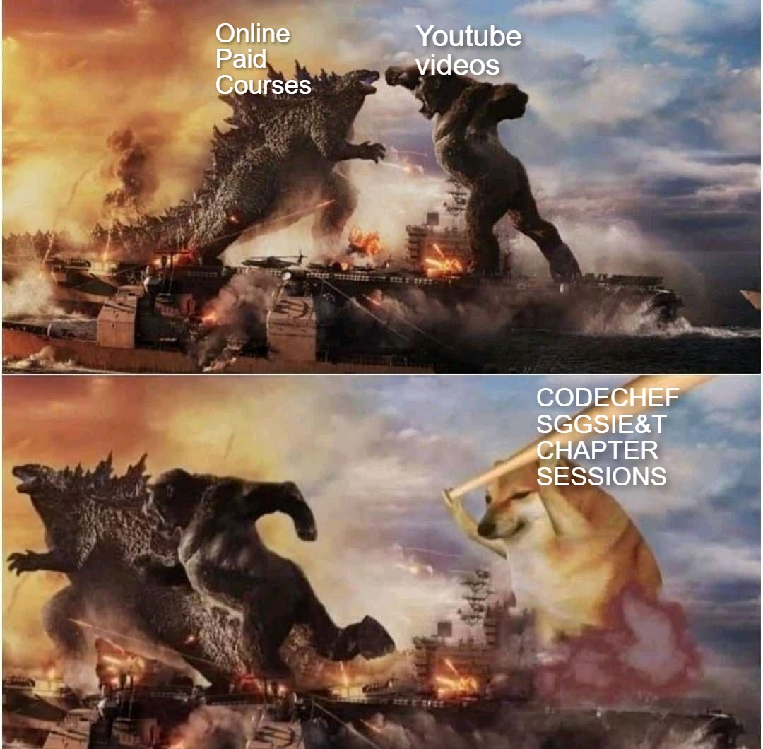 codechefsggsiet's tweet photo. https://t.co/6qkihFtQAW
