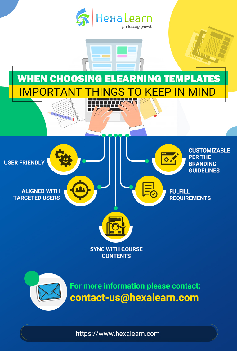 HexaLearn's tweet photo. #HexaLearn
#eLearningTemplates
#CourseDesignTemplates
#UserFriendlyeLearningCourse
#BrandingGuidelines https://t.co/NY9VyffR67