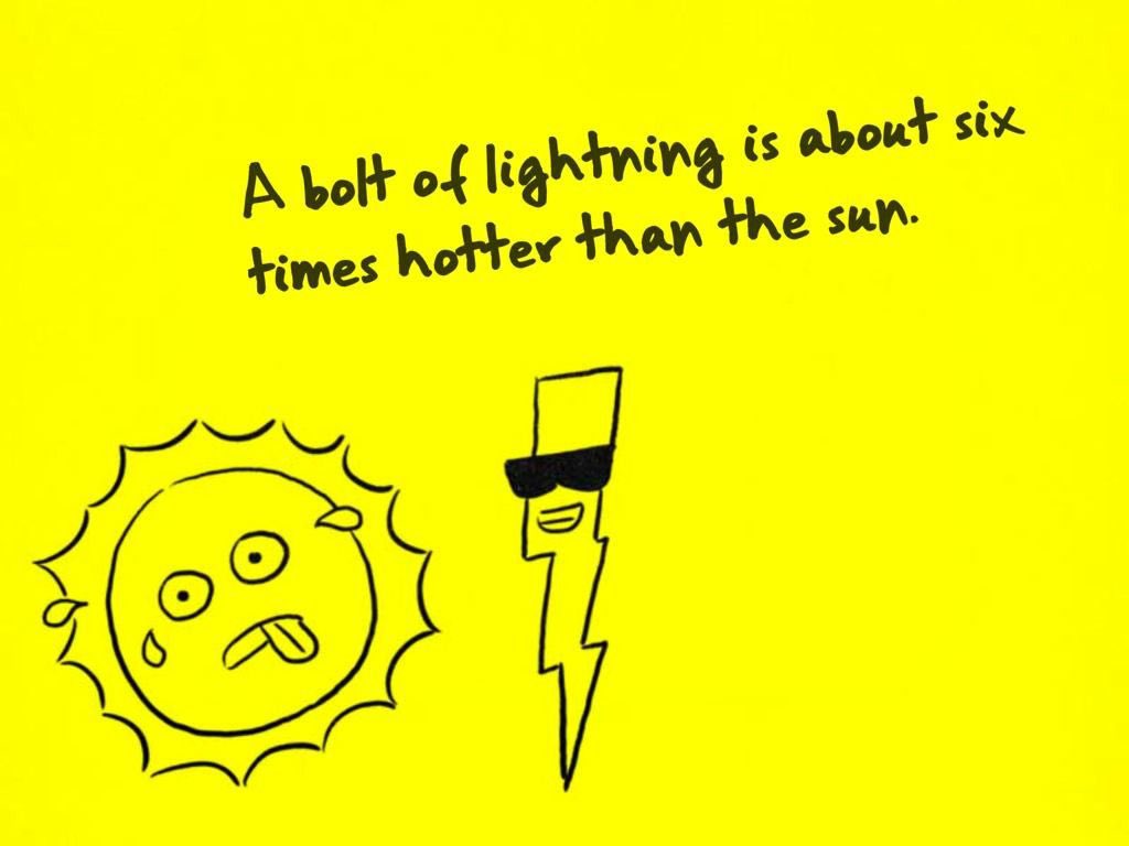 MrsLeach5's tweet photo. Ouch ⚡️🤕 https://t.co/LlJyRyfPQd