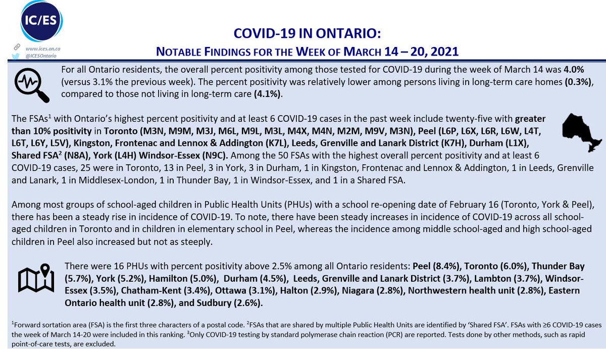 Ices Icesontario Twitter