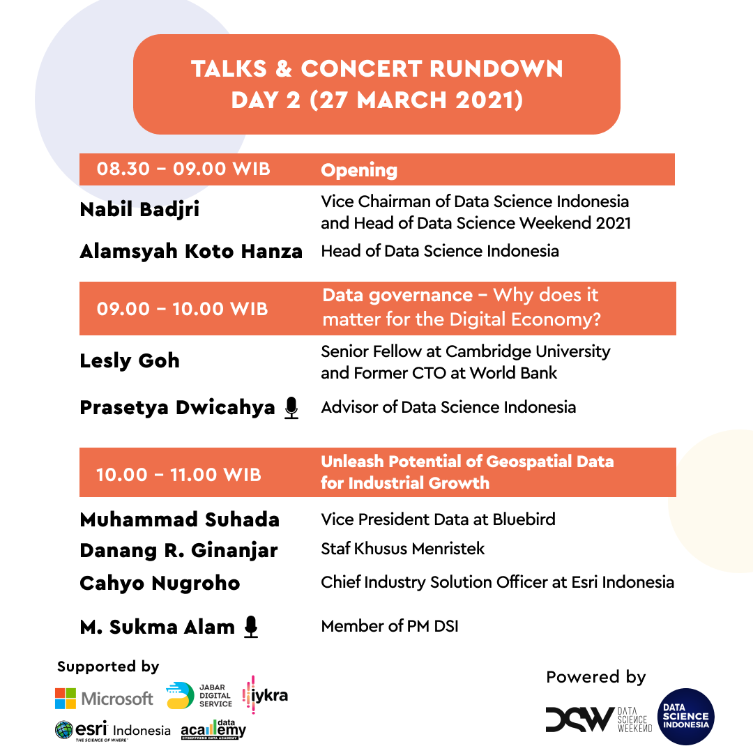 Data Science Weekend tweet media