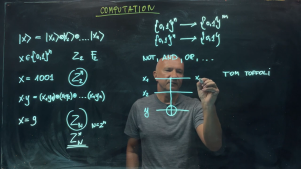 quantumlah's tweet image. Lecturing and learning look a little different these days. With his lightboard, CQT&apos;s @aekert lectures on &quot;Introduction to Quantum Information Science&quot;. Watch online: youtube.com/c/ArturEkert/p…