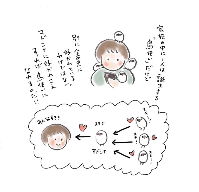 あくまでもうちの場合はこうでした🐦 
